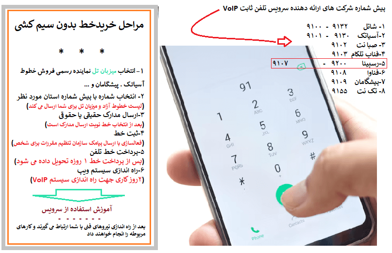 قیمت خط ثابت اینترنتی